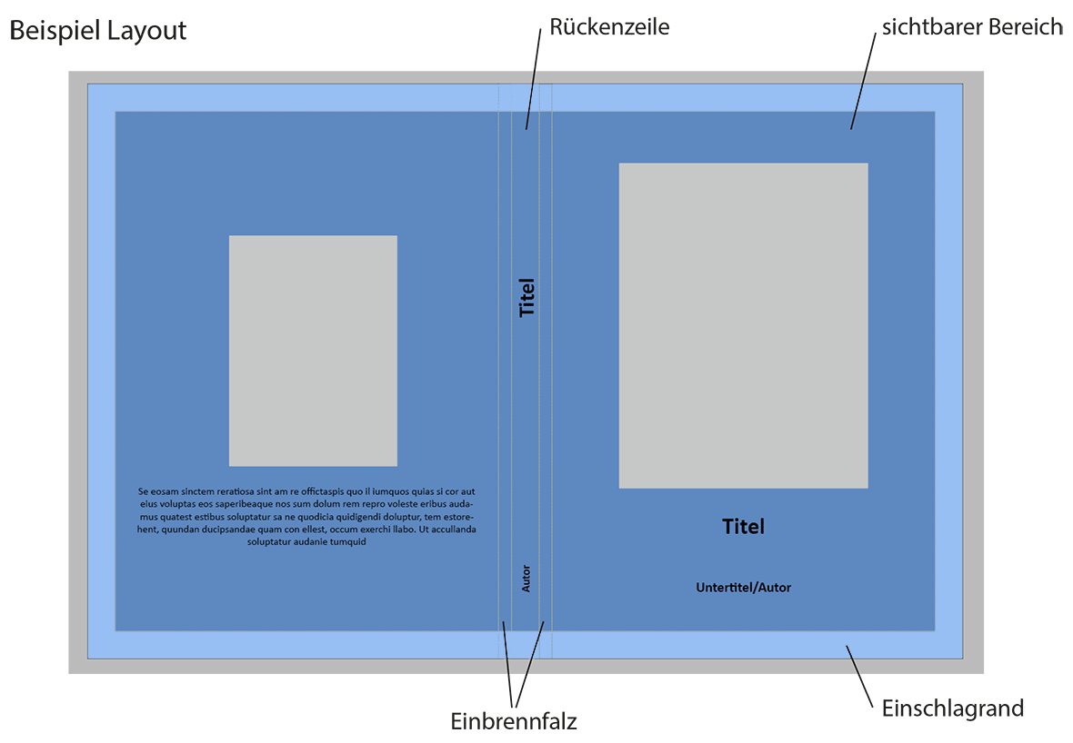 Layout für den Buchbezug im Format DIN A4